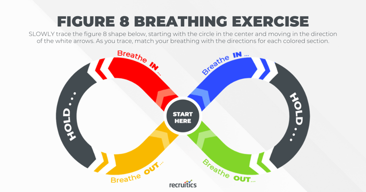 FIGURE 8 BREATHING EXERCISE