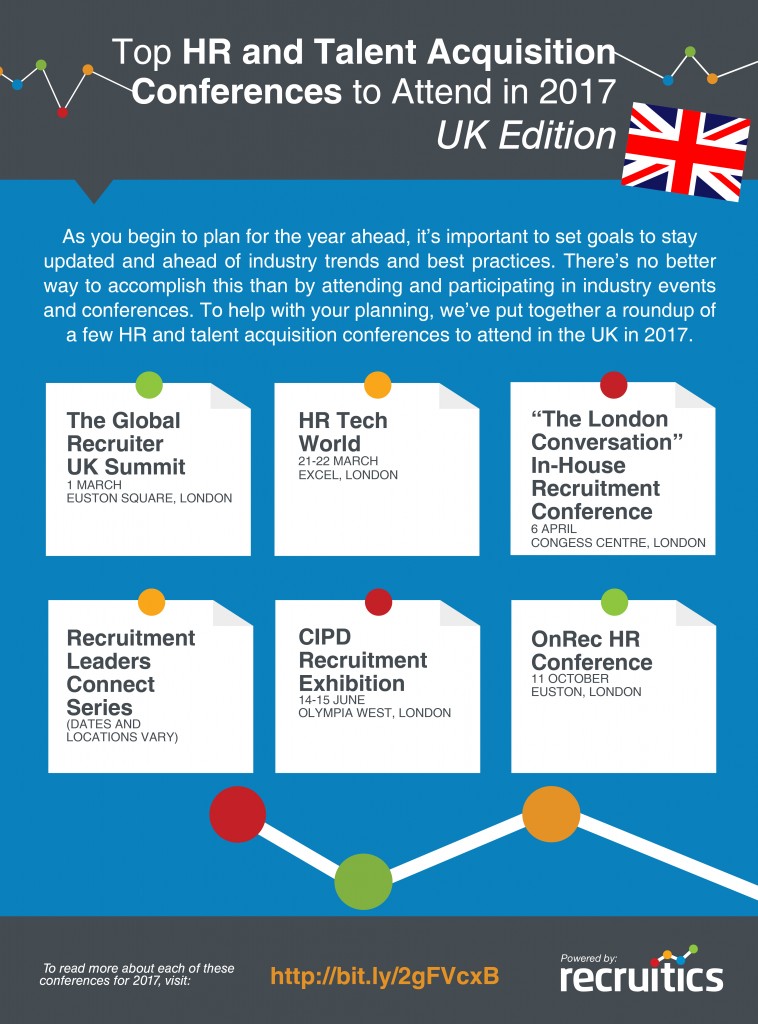 UK HR and Talent Acquisition Conferences