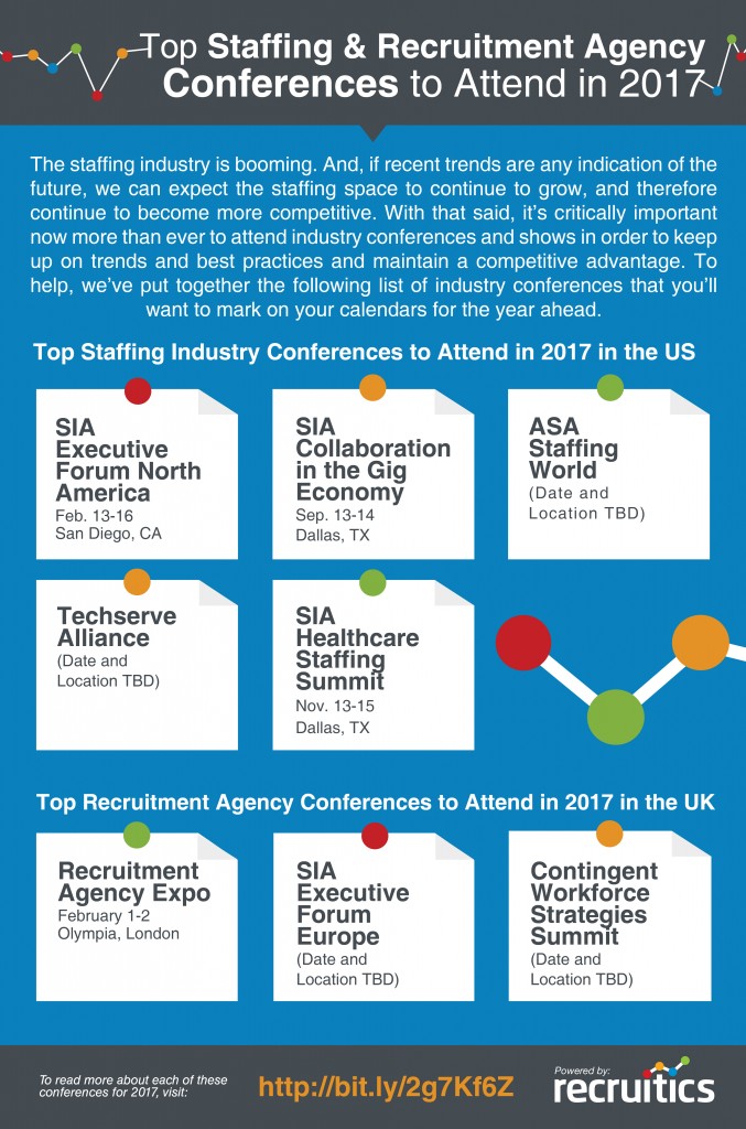 Top Staffing Industry Conferences to Attend in 2017
