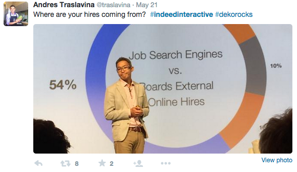 @traslavina #IndeedInteractive tweet