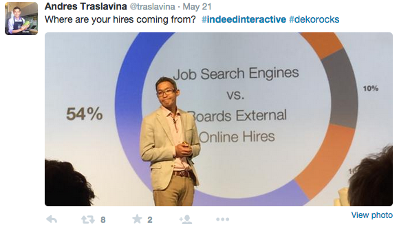 @traslavina #IndeedInteractive tweet 