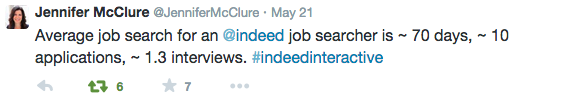 @jennifermcclure #IndeedInteractive tweet