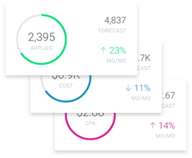 analytics-product-detail-2
