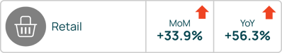 Retail - 7172025-2