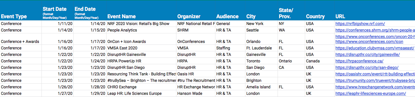 Talent Acquisition HR Recruitment Marketing Conferences 2020 Recruitics