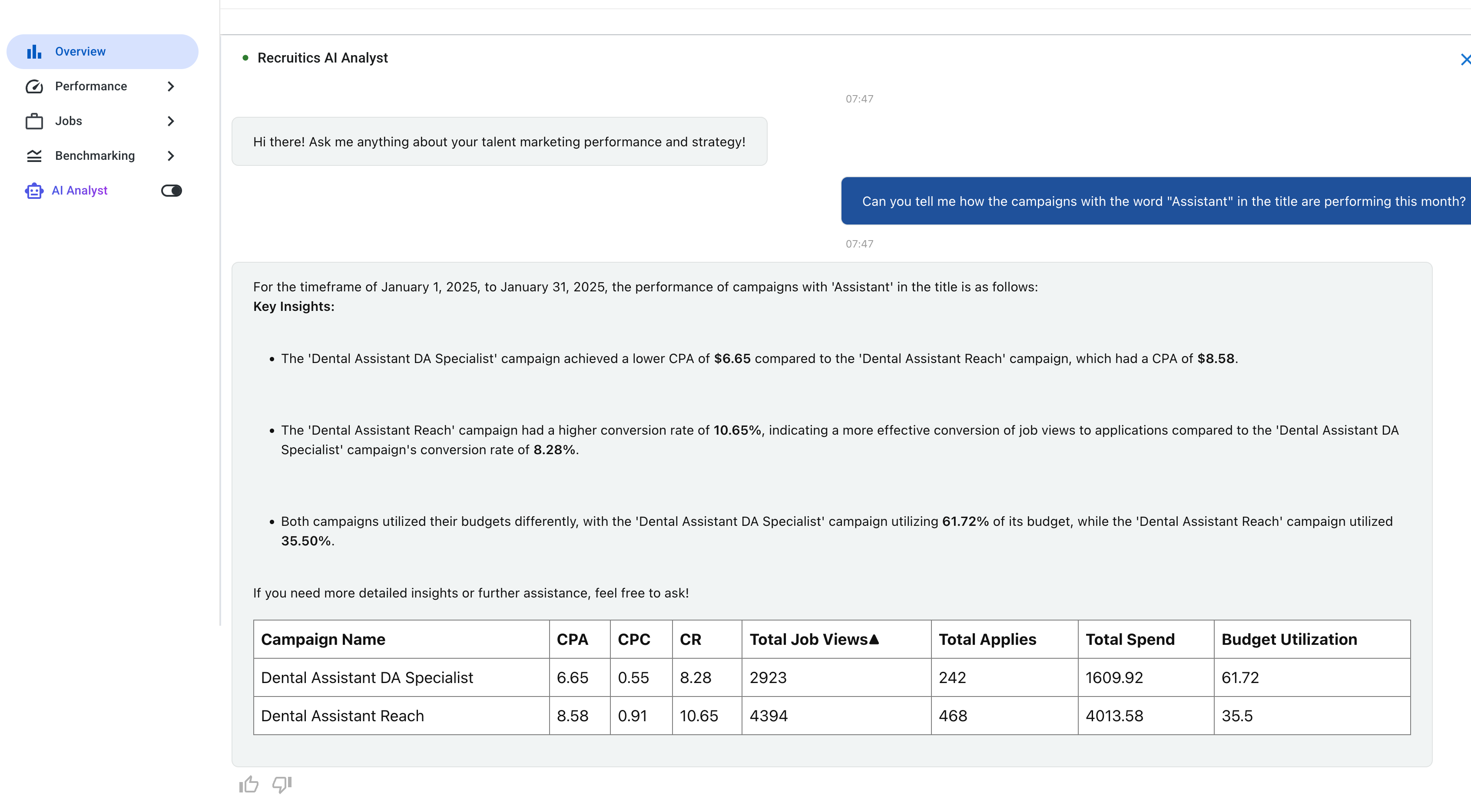 AI Analyst questions