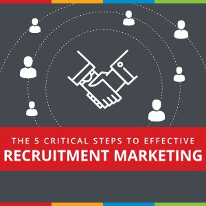 Types of Recruitment Marketing